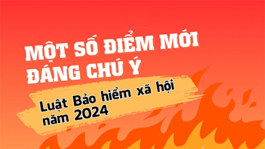 Những thay đổi đáng chú ý của Luật Bảo hiểm xã hội 2024